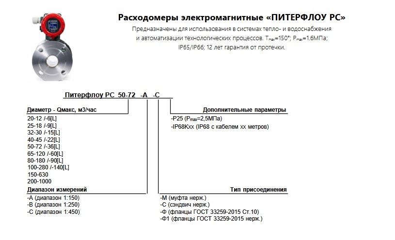 Расходомер ПитерФлоу PC